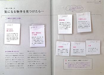 Amazon.co.jp: シェアハウスで暮らす: シェア生活の良いところも